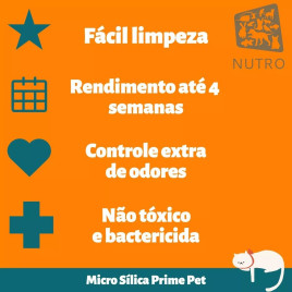 Areia Para Gato Fina Micro Sílica Higiênica 1,6kg Prime Pet